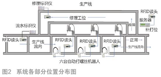 智能电视发展对芯片与软件创新的双重驱动