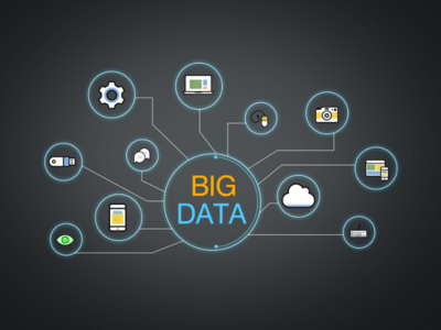 大数据技术之Spark通过combineByKey算子实现条件性聚合的方法